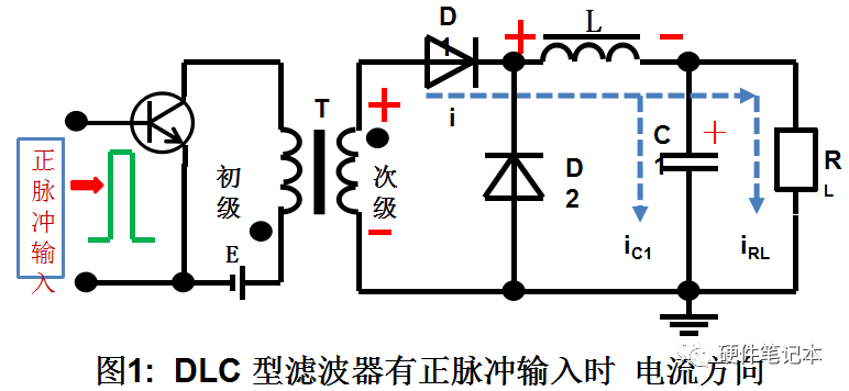 滤波器