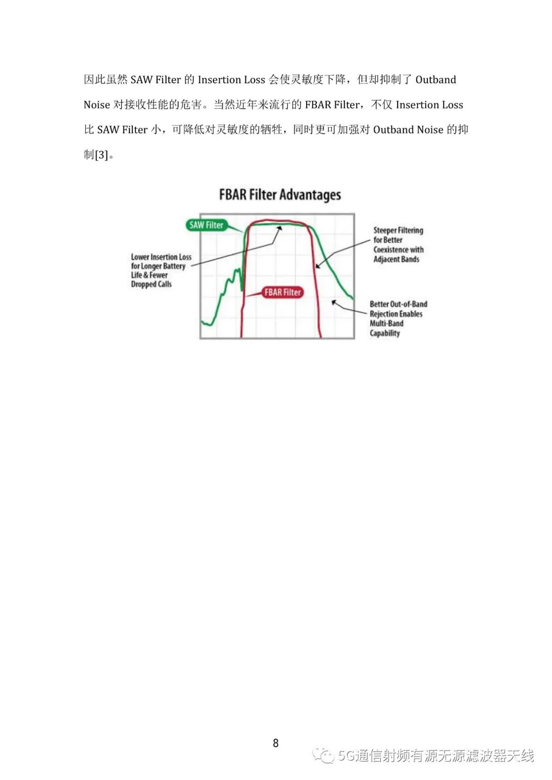 接收机