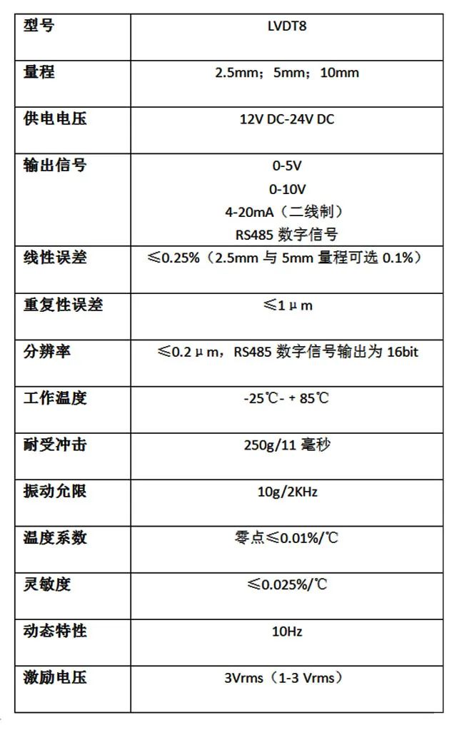 f92bbf1a-8cb2-11ed-bfe3-dac502259ad0.jpg