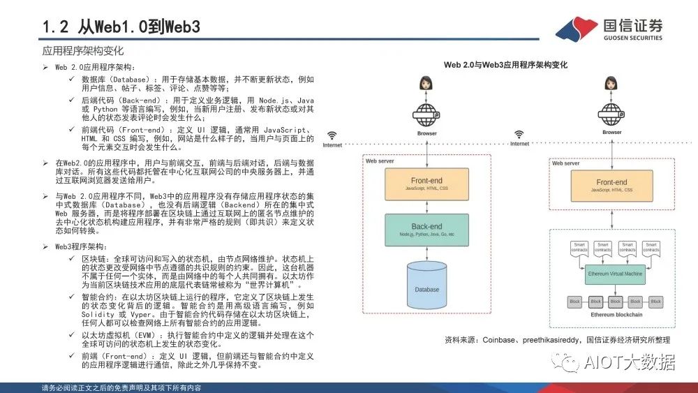 互联网