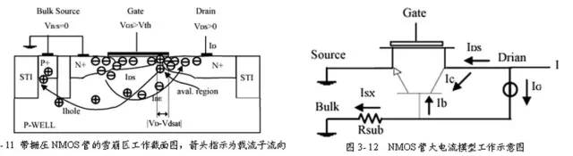 元器件