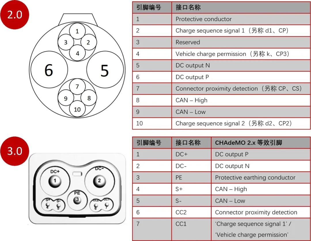 16191482-8cc8-11ed-bfe3-dac502259ad0.jpg