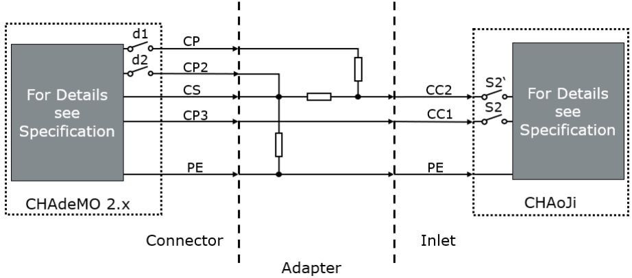 16928420-8cc8-11ed-bfe3-dac502259ad0.png