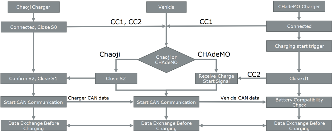 16cf9fea-8cc8-11ed-bfe3-dac502259ad0.png