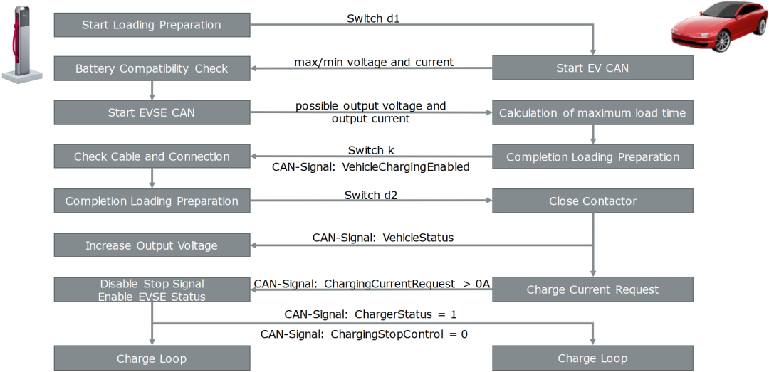 167666d2-8cc8-11ed-bfe3-dac502259ad0.png