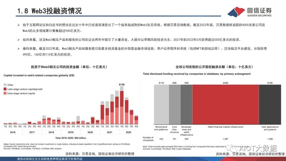 互联网