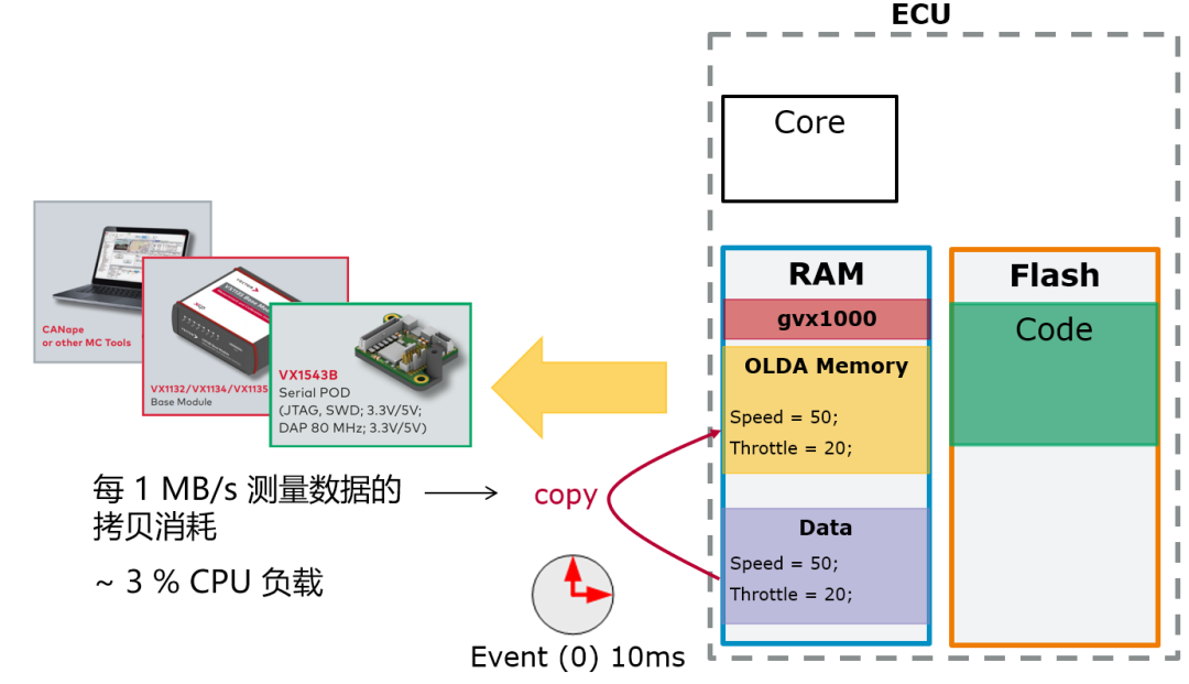 8fb57fda-3117-11ee-9e74-dac502259ad0.png