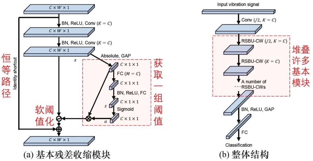 3d462e52-8cd5-11ed-bfe3-dac502259ad0.jpg