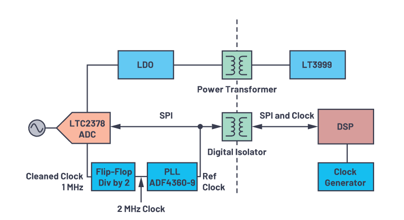 dfe73b38-3199-11ee-9e74-dac502259ad0.png