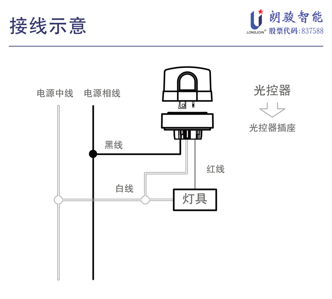 光控制器