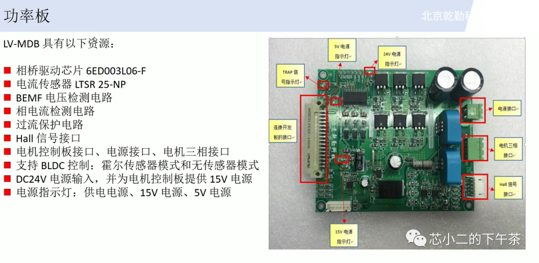 PWM