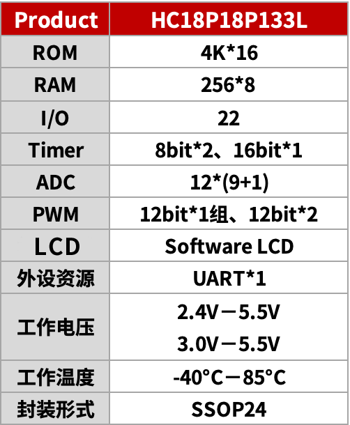 单片机