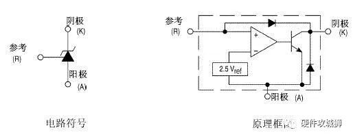 隔离器件