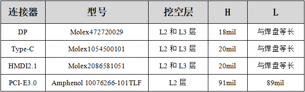 华秋电子