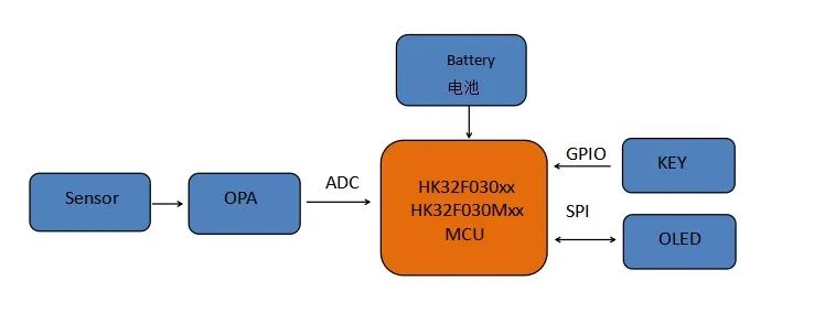 79eac40a-8d5a-11ed-bfe3-dac502259ad0.jpg