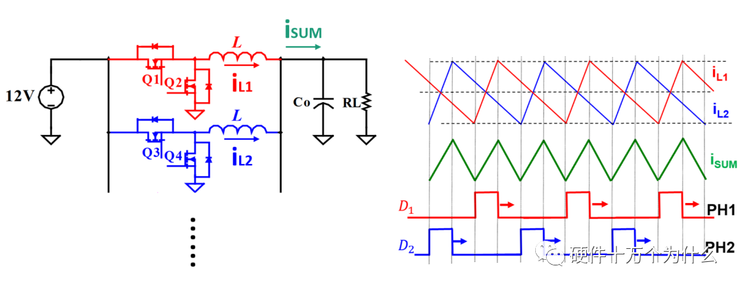 MOSFET