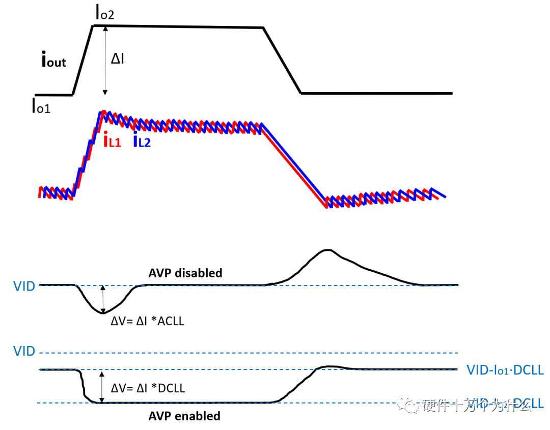 2ac1e94a-8d36-11ed-bfe3-dac502259ad0.png