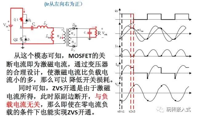 变换器