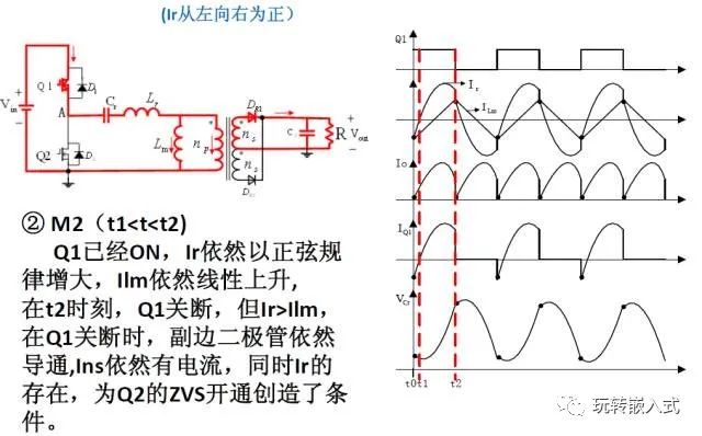 变换器