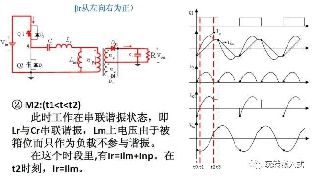 变换器