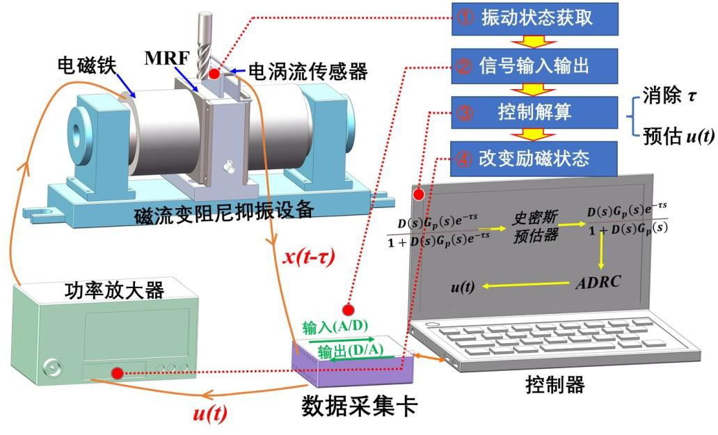 b32f283e-2fab-11ee-bbcf-dac502259ad0.png