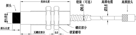 功率放大器