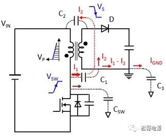 MOSFET