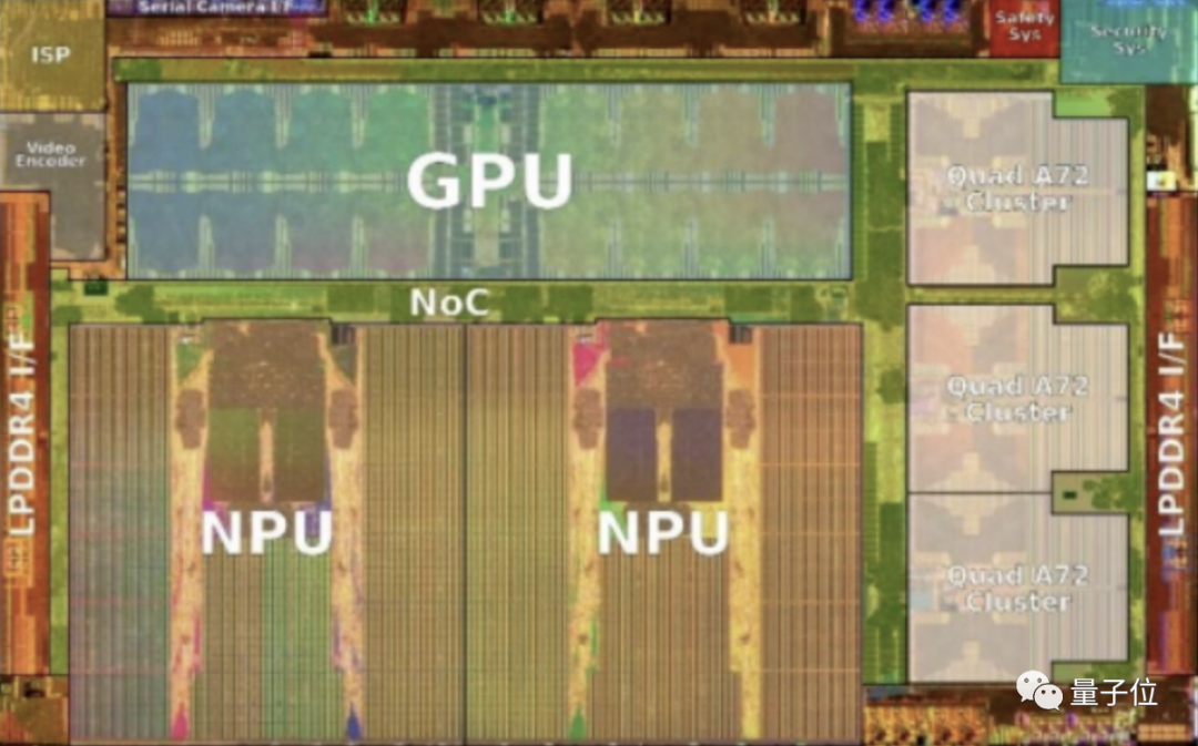 cpu