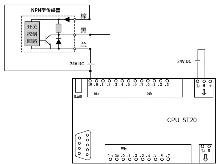 da3c03c2-8bee-11ed-bfe3-dac502259ad0.png