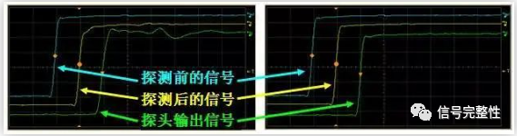 示波器