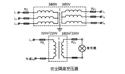 高频变压器