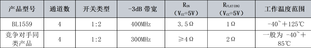 计算机