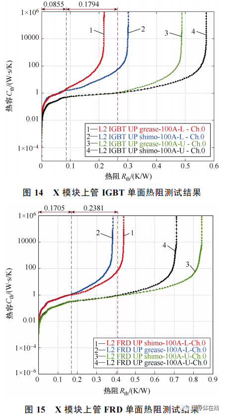 散热器