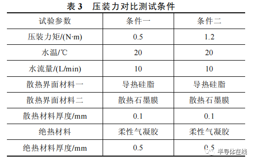 散热器