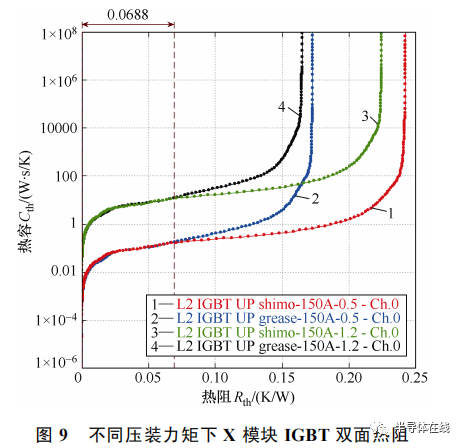 散热器