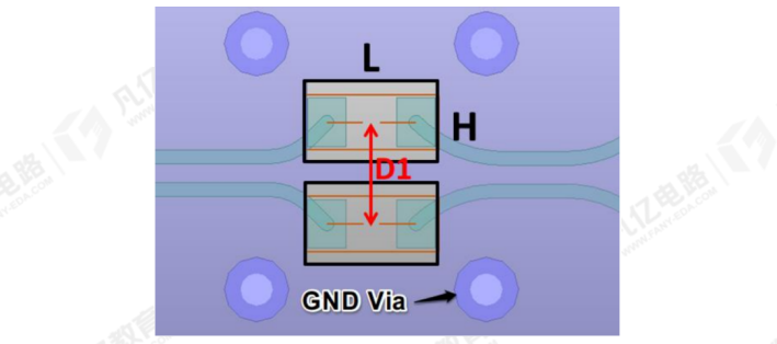 PCB布线