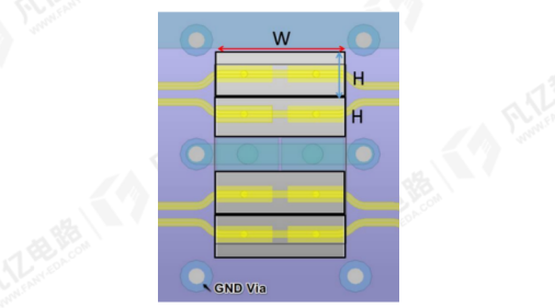 PCB布线