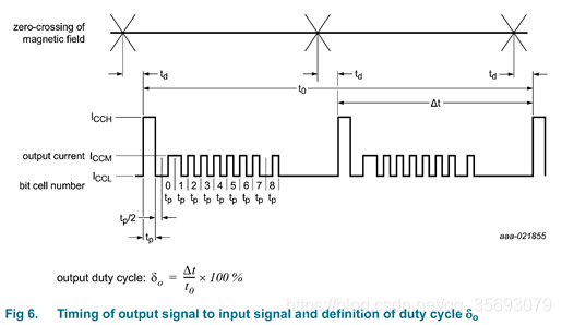 d1313f36-8de2-11ed-bfe3-dac502259ad0.png