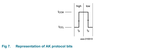 d14ea9fe-8de2-11ed-bfe3-dac502259ad0.png