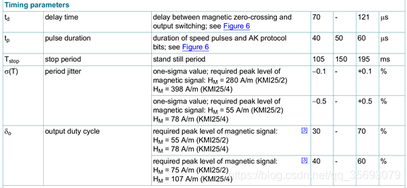 d17aab76-8de2-11ed-bfe3-dac502259ad0.png