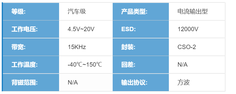 轮速传感器