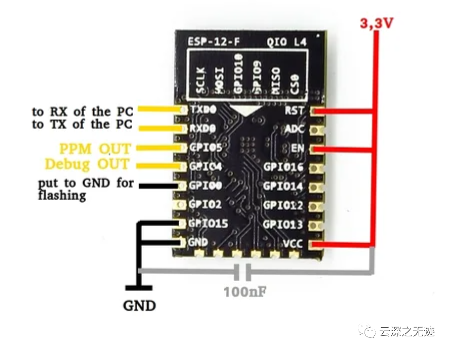 pcb