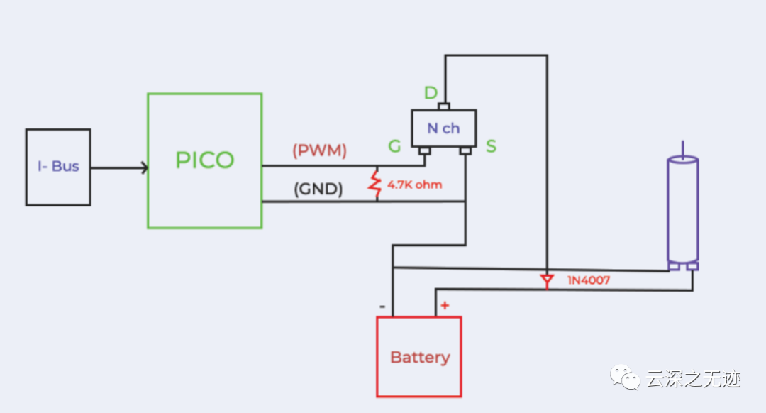 pcb