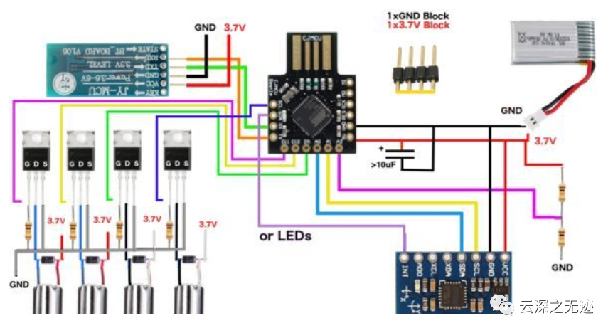 pcb