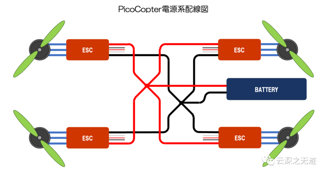 pcb