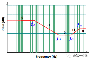 303fd766-3451-11ee-9e74-dac502259ad0.png