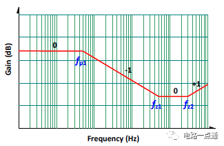 3000a078-3451-11ee-9e74-dac502259ad0.png