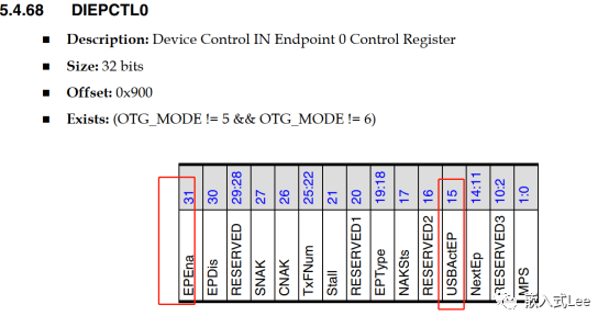 f63db32a-34ba-11ee-b9c7-dac502259ad0.png