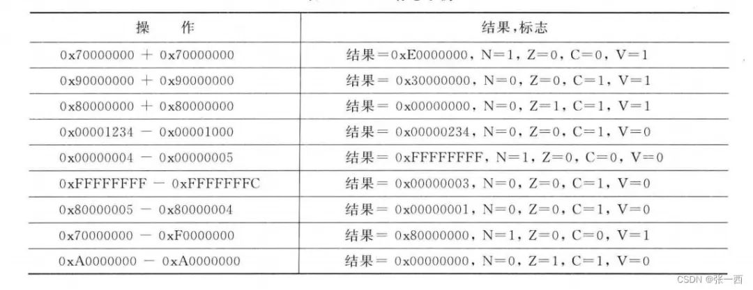 a0774650-8d8e-11ed-bfe3-dac502259ad0.jpg