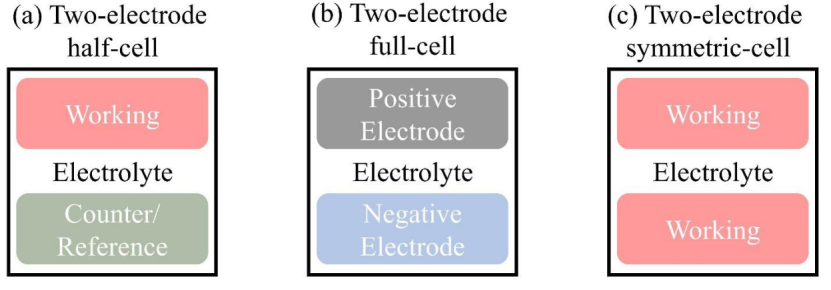 13685ebc-8d8d-11ed-bfe3-dac502259ad0.png